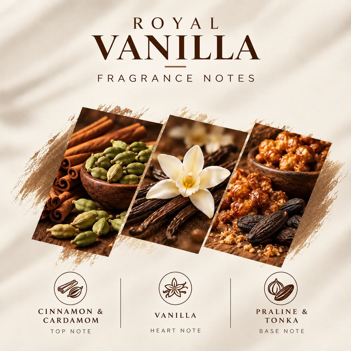 Aesthetic of Tilal Fragrance